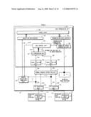 Radio Communication System diagram and image