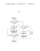 Radio Communication System diagram and image