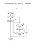 Radio Communication System diagram and image