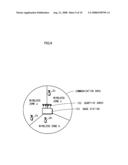 Radio Communication System diagram and image