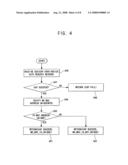 Mobile network and handover method thereof diagram and image