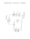 MULTIPLE APPEARANCE PROTOCOL FOR TIMELY ORGANIZED AD HOC NETWORK diagram and image