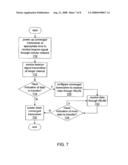 System and Method for Enabling Wireless Data Transfer diagram and image