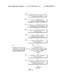 Concurrent Ad-Hoc and Infrastructure Connectivity for a Wireless LAN diagram and image