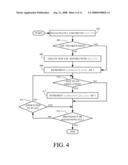 Location-Based Pattern for Scanning for Wireless Local Area Networks diagram and image