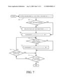 Location-Based Pattern for Scanning for Wireless Local Area Networks diagram and image