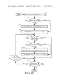 Location-Based Pattern for Scanning for Wireless Local Area Networks diagram and image