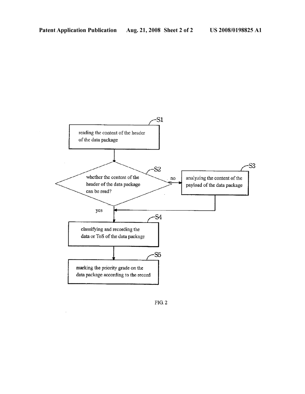 System and method for transmitting data packages with a classification mechanism of priority grade - diagram, schematic, and image 03