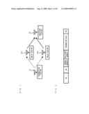 Wireless Transmission System And Wireless Transmission Method And Wireless Station For Use Therein diagram and image