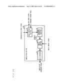 Wireless Transmission System And Wireless Transmission Method And Wireless Station For Use Therein diagram and image