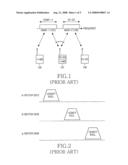 System and method for transmitting and receiving signal in communication system diagram and image