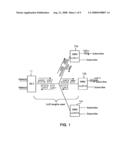 EPON bridge apparatus and method for forwarding thereof diagram and image