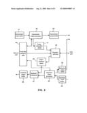 EPON bridge apparatus and method for forwarding thereof diagram and image