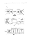 Bridged Cryptographic VLAN diagram and image