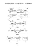 Bridged Cryptographic VLAN diagram and image