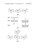 Bridged Cryptographic VLAN diagram and image