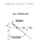 Hybrid Gain Guiding In Laser Resonators diagram and image