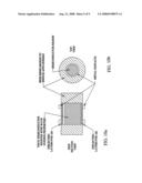 Hybrid Gain Guiding In Laser Resonators diagram and image