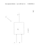  System For a Fast Frequency Hopping Radio diagram and image