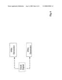  System For a Fast Frequency Hopping Radio diagram and image