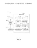 HOPPING STRUCTURE FOR CONTROL CHANNELS diagram and image