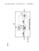 Encoding Processing Apparatus and Method for a Moving Image diagram and image