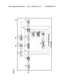 Encoding Processing Apparatus and Method for a Moving Image diagram and image