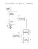 COMPUTATIONAL COMPLEXITY AND PRECISION CONTROL IN TRANSFORM-BASED DIGITAL MEDIA CODEC diagram and image