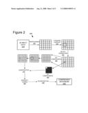 COMPUTATIONAL COMPLEXITY AND PRECISION CONTROL IN TRANSFORM-BASED DIGITAL MEDIA CODEC diagram and image