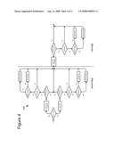 COMPUTATIONAL COMPLEXITY AND PRECISION CONTROL IN TRANSFORM-BASED DIGITAL MEDIA CODEC diagram and image