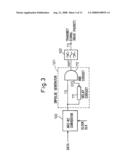 Transmitter circuit and radio transmission apparatus for transmitting data via radio by using impulses diagram and image