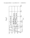 Transmitter circuit and radio transmission apparatus for transmitting data via radio by using impulses diagram and image