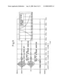 Transmitter circuit and radio transmission apparatus for transmitting data via radio by using impulses diagram and image