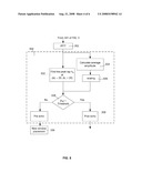 LONG ECHO DETECTION AND CHANNEL ESTIMATION FOR OFDM SYSTEMS diagram and image