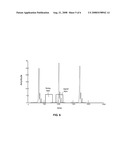 LONG ECHO DETECTION AND CHANNEL ESTIMATION FOR OFDM SYSTEMS diagram and image