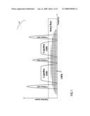 Combined sensing methods for cognitive radio diagram and image