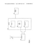 Combined sensing methods for cognitive radio diagram and image