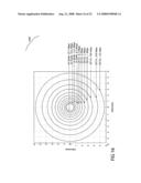 Combined sensing methods for cognitive radio diagram and image