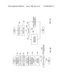 High throughput baggage inspection system diagram and image