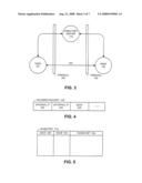 Method and Apparatus for Facilitating Secure Distributed Content Delivery diagram and image