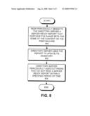 Method and Apparatus for Facilitating Secure Distributed Content Delivery diagram and image