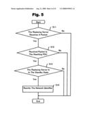 Method for identifying a server device in a network diagram and image