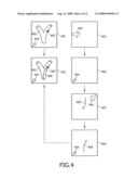 Information Enhanced Image Guided Interventions diagram and image