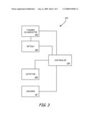 Inspection System diagram and image