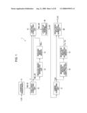 Image Processing Device and Method, Recording Medium, and Program diagram and image