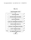 Image Processing Device and Method, Recording Medium, and Program diagram and image