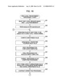 Image Processing Device and Method, Recording Medium, and Program diagram and image