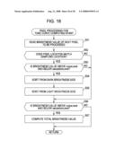 Image Processing Device and Method, Recording Medium, and Program diagram and image