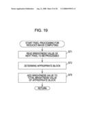 Image Processing Device and Method, Recording Medium, and Program diagram and image