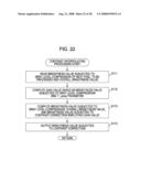 Image Processing Device and Method, Recording Medium, and Program diagram and image